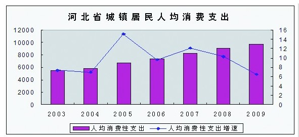 河北经济信息网_河北经济信息网 河北企业 首页