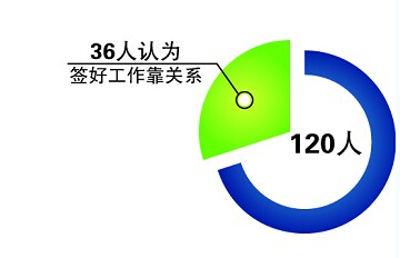 河北经济频道电话_河北经济生活频道广告部电话(3)