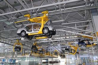 中国汽车产业发展离不开