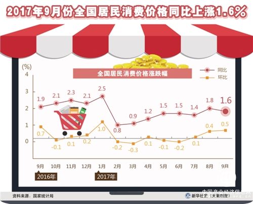 总体平稳 表现亮眼 主要指标均 我国交通运输经济运行持续向好