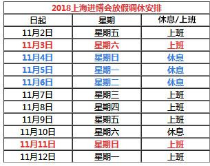 “进博假”搅热旅游市场 沪周边游人次或涨5倍