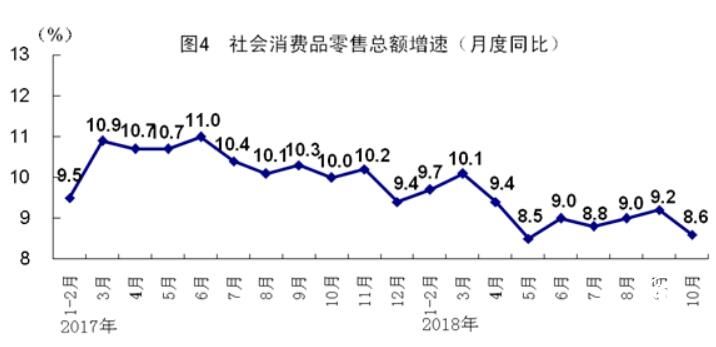 在哪个软件上看国家gdp(3)