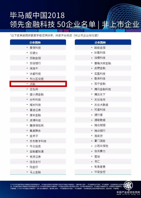 点融连续三年荣登毕马威中国金融科技50强榜单