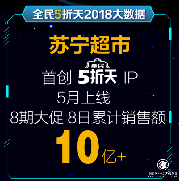 2019年底广西人口总数_2019广西事业单位行政职业能力测验每日一练 4月3日(3)