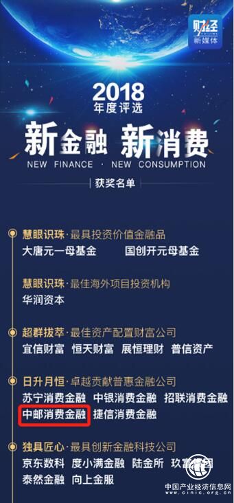 2018年新金融、新消费评选揭榜：中邮消费金融荣膺“卓越贡献普惠金融公司”