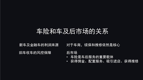 熊猫保险的创始人兼CEO王刚：车险、汽车及后市场融合生态实践和思考