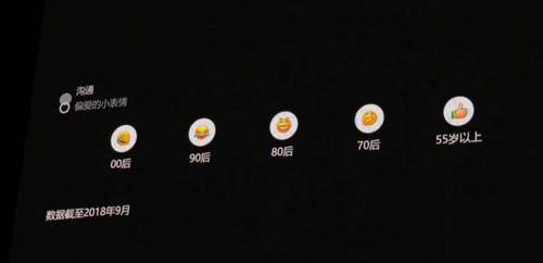 文字说不透表情符来凑 最爱