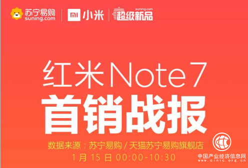 红米Note 7苏宁首销斩获双料冠军，1月18日将再次开售