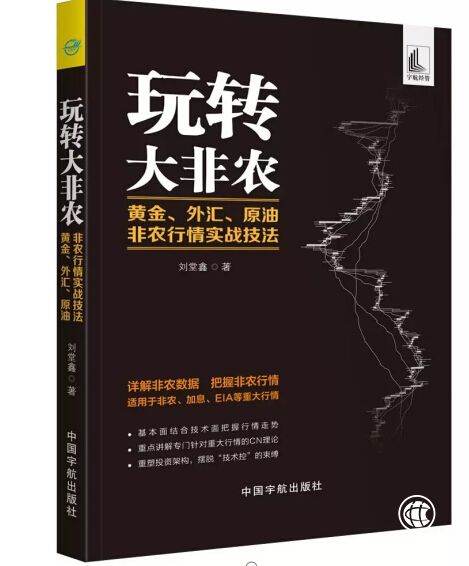 如何巧妙的把握住非农数据、美国加息、原油EIA等重大行情?