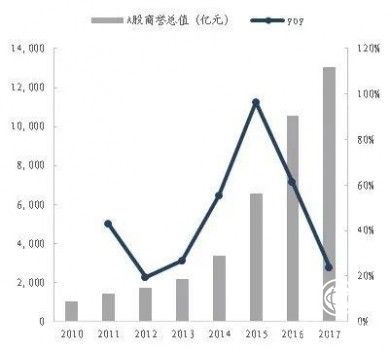 莎普爱思业绩预报，透露了什么？