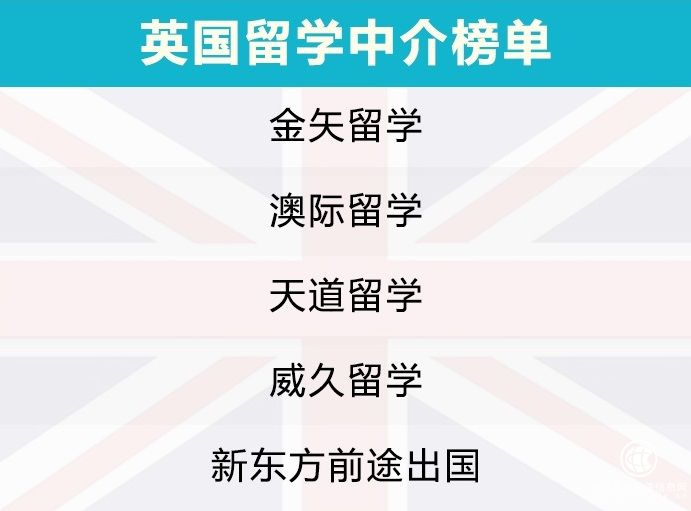 英国留学中介榜单.jpg