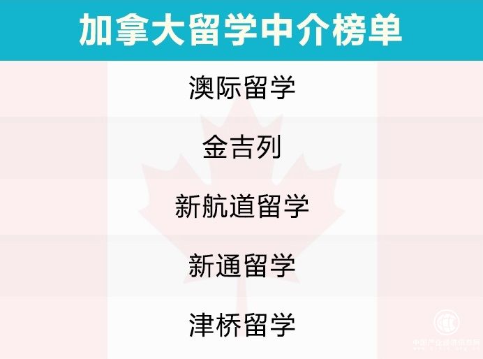 加拿大留学中介榜单.jpg