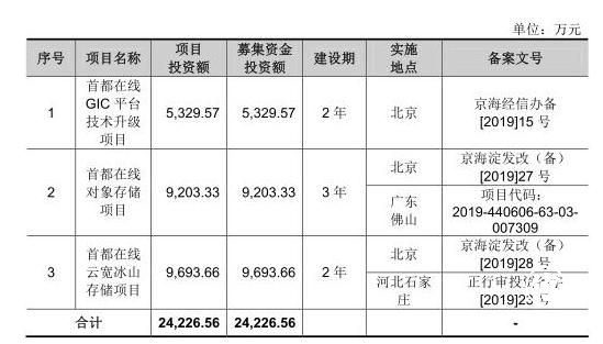 云计算IDC产业发展报告：现状与未来展望(云计算idc是什么意思)