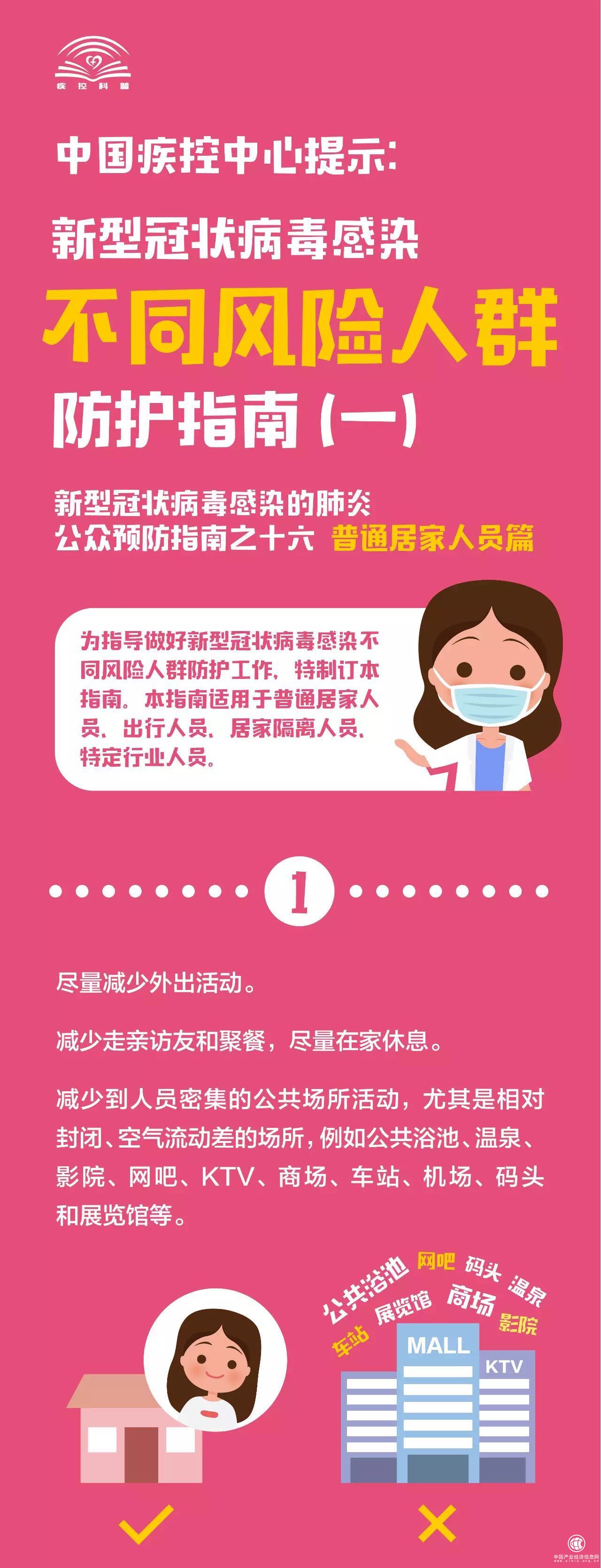 权威指南来了！普通居家人员和出行人员该如何做好防护？