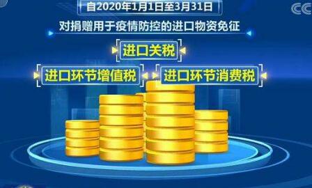 五部门出台30条金融措施支持疫情防控