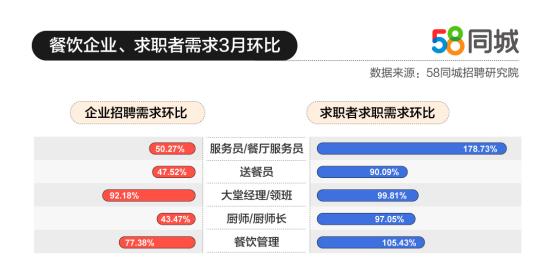 城发招聘_招聘河南各个城市对发专线的货运司机工期(4)