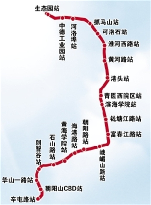 地铁6号线六大理念引路跑出青岛样板