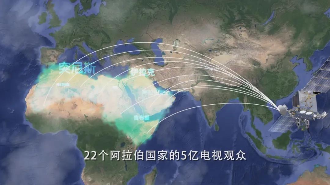 《福建时间》收视覆盖22个阿拉伯国家超20万人