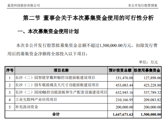 全球众多顶级客户资源在手，蓝思科技150亿定增促长线高成长