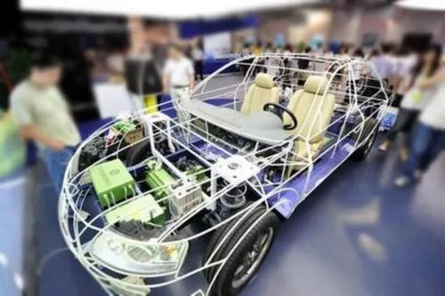 新能源汽车产业发展规划出台 多产业链受益