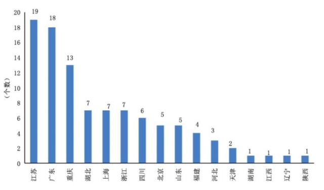 百强区排名2020gdp_湖南这5地上榜,长沙县位列第4,2020中国县域经济与县域综合发展百...