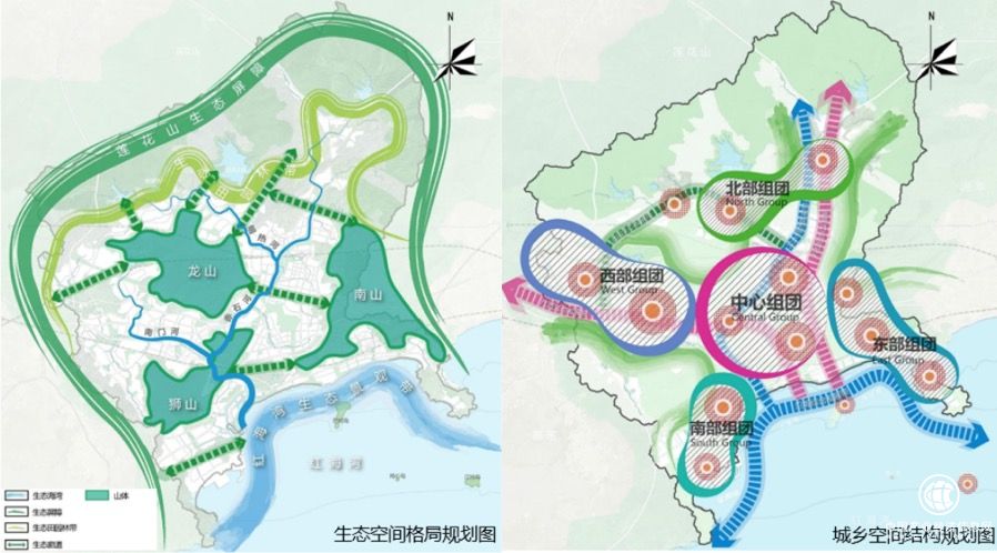 合作区生态空间格局规划图(左,合作区城乡空间结构规划图(右)