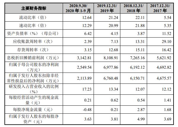 360截图20210527092614804.jpg