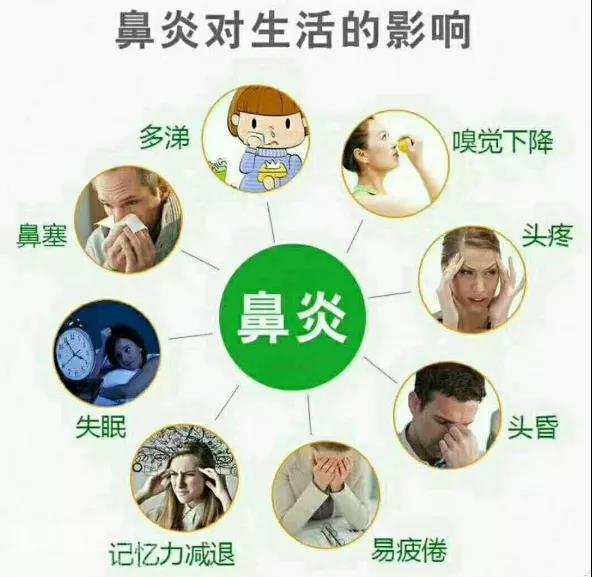 秋季过敏性鼻炎高发,德州市中医院专家支招:预防鼻炎应注重这些