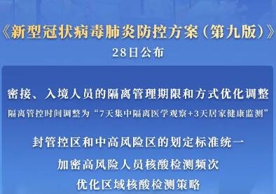 调整风险人员隔离管理期限、强化监测预警——国务院联防联控机制详解最新版新冠肺炎防控方案