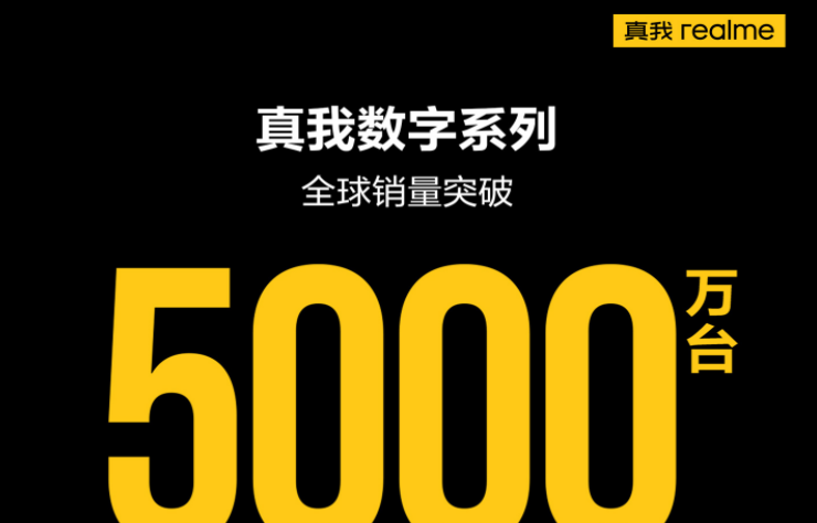 智能手机品牌真我数字系列全球销量突破5000万台