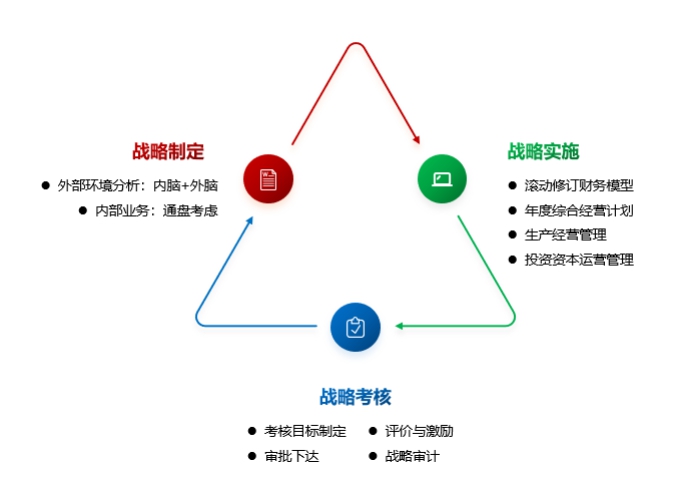 主流 锚定 新能源汽车提质扩面 一 全面绿色转型进行时