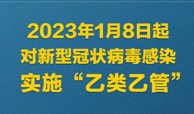 “乙类乙管”总体方案，简版来了→