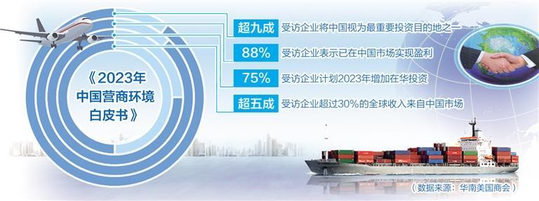 国际社会高度关注全国两会——中国为稳定全球经济发挥关键作用