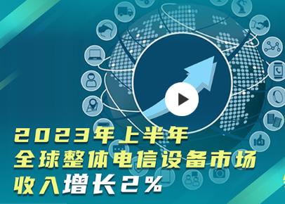 全球整体电信设备市场收入增长2%