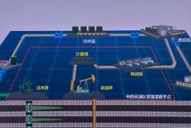 数字孪生技术精准再现地下千米油藏分布