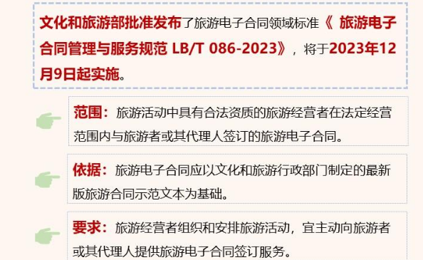 《旅游电子合同管理与服务规范》2023年12月9日起实施