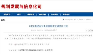 全国卫生人员总数1441.1万人 2022年个人卫生支出占卫生总费用27.0%