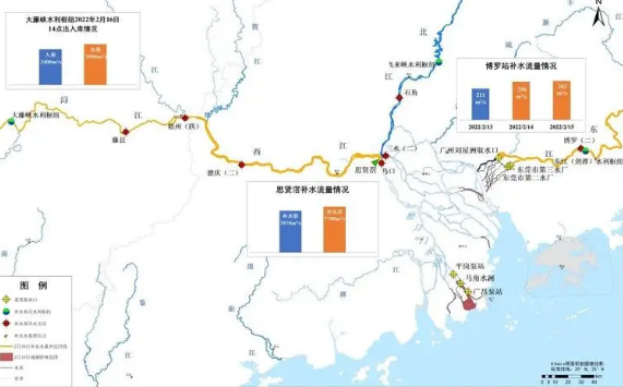 水利部启动2023—2024年珠江压咸补淡应急调度 全力保障粤港澳大湾区供水安全