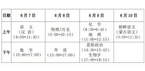黑龙江“新高考”实行“3+1+2”模式 不再分文理科