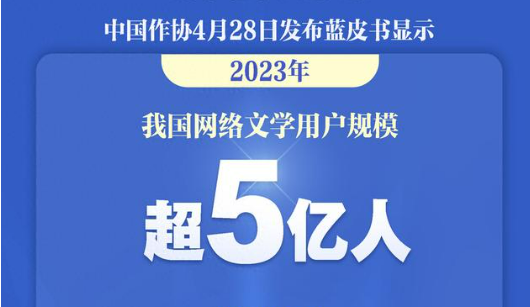 用户超5亿！中国网络文学开启“扬帆季”
