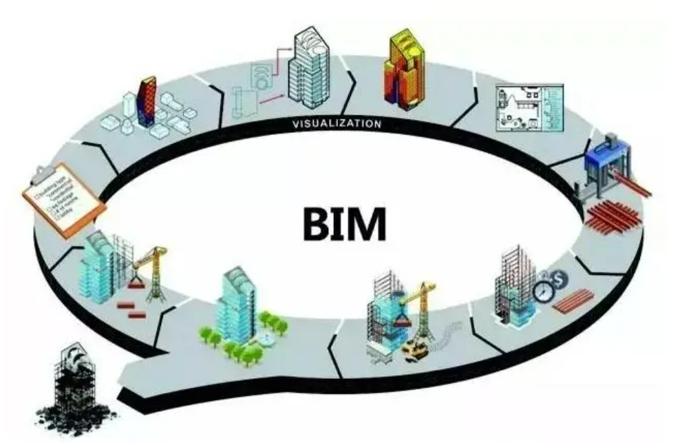 创新联合体携手破解BIM核心技术“卡脖子”难题