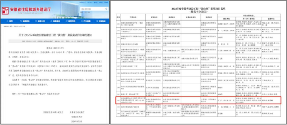 中国化学建投公司勇进路大桥工程荣获安徽省建设工程“黄山杯”奖项