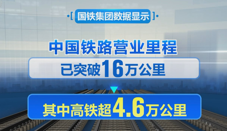 16万公里！国庆黄金周看“流动中国”