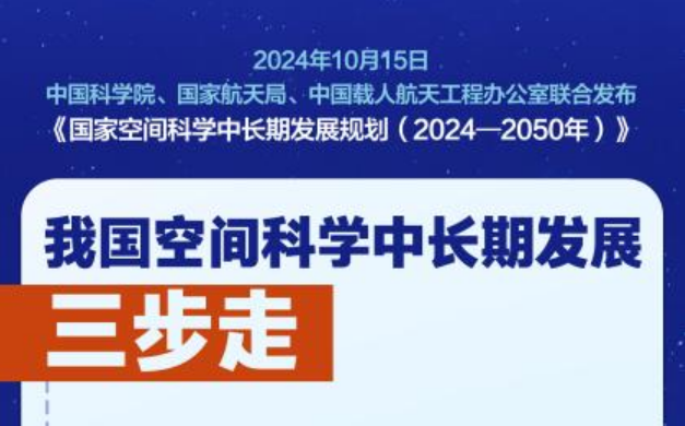 三步走！我国空间科学中长期发展规划出炉