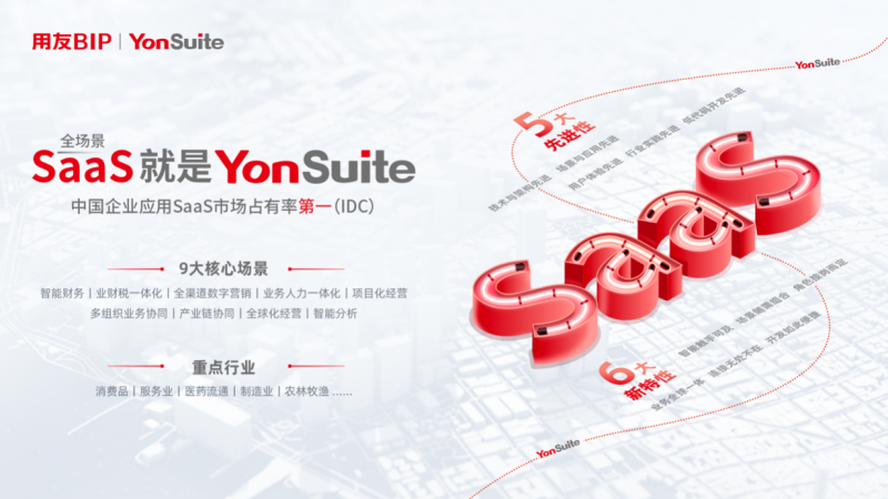 YonSuite AI+数智飞轮2.0：为中国企业全球竞技场注入新动力