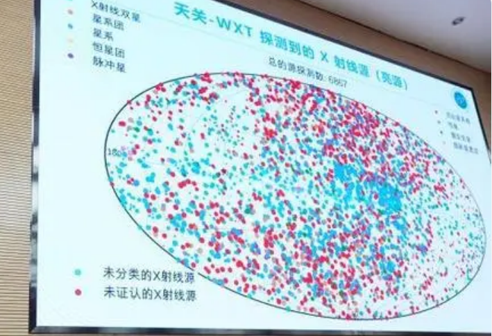 一“眼”千年 “天关”卫星在轨交付 首批科学成果发布