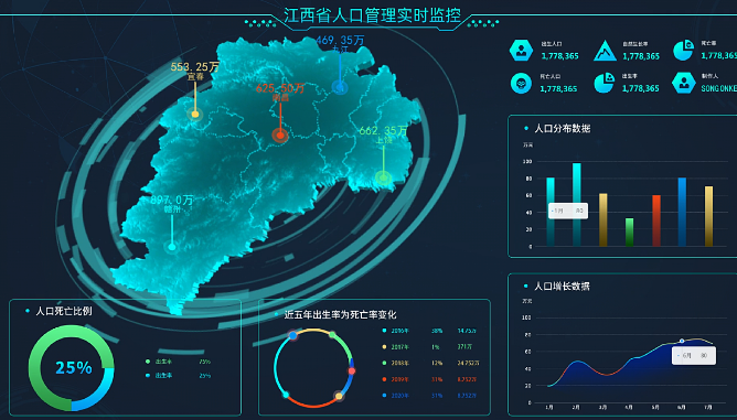 江西“数据要素×”三年行动方案发布