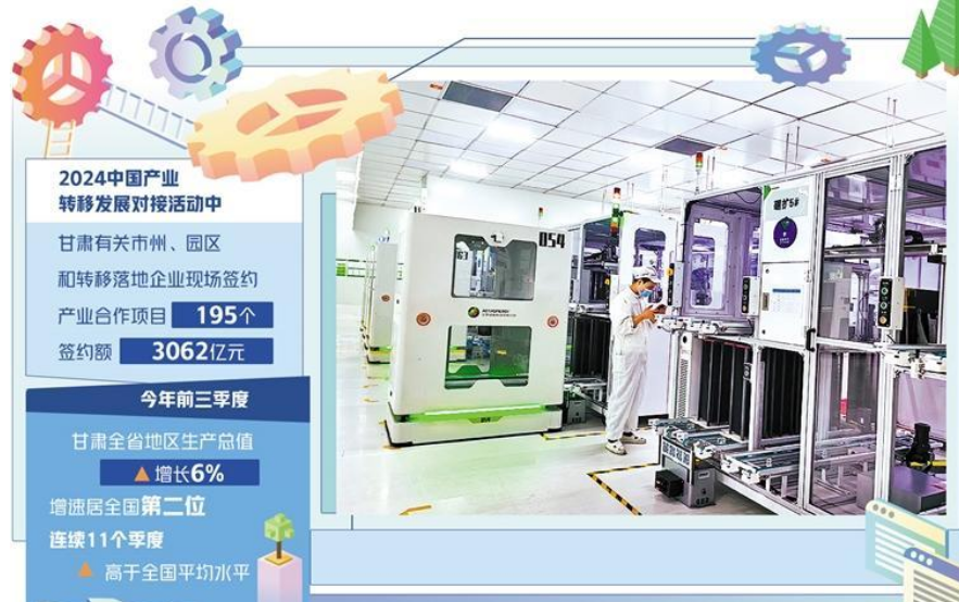 甘肃立足优势承接产业转移