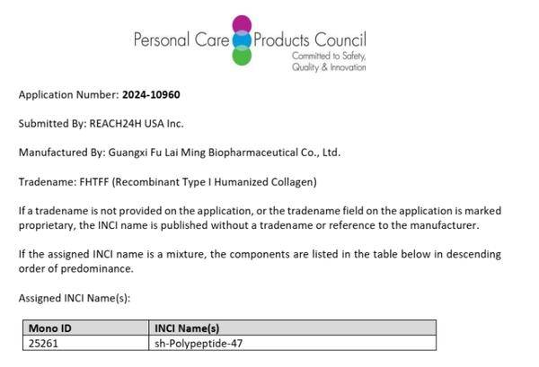 国际化妆品原料目录增加新成员，福莱明生物创新胶原蛋白FHTFF获国际INCI命名