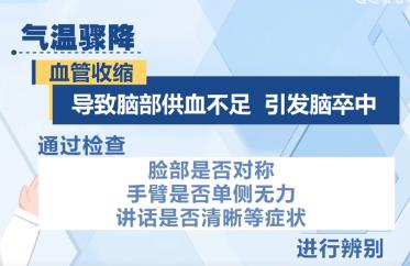 气温骤降，心脑血管疾病患者如何加强防护？专家提示